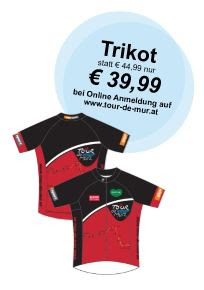 Wiildoner Thermen Radmarathon Wiildoner Thermen Radmarathon